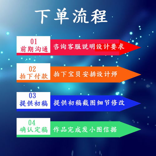 燈箱片設(shè)計印刷 高清定制與價目表全解析